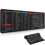 Excel Cheat Sheet Desk Pad Large Non Slip Keyboard Mouse
