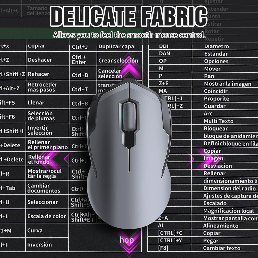 Excel Cheat Sheet Desk Pad Large Non Slip Keyboard Mouse