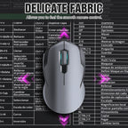 Excel Cheat Sheet Desk Pad Large Non Slip Keyboard Mouse