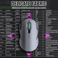 Excel Cheat Sheet Desk Pad Large Non Slip Keyboard Mouse