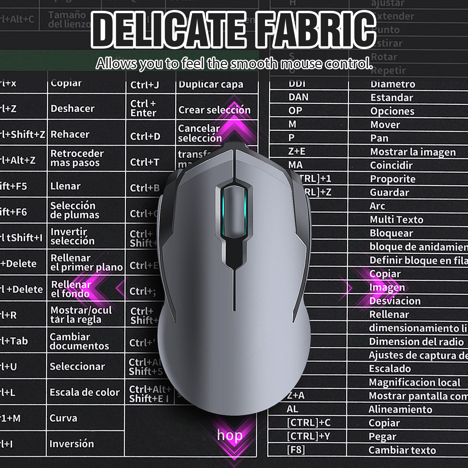 Excel Cheat Sheet Desk Pad Large Non Slip Keyboard Mouse