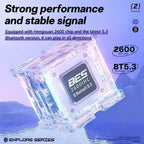 T8 Wireless Bluetooth Earbuds Stereo Headphones With LED Power Display Sound