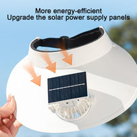 Solar Fan Hat Outdoor Sun Protection Cooling Breathable Fishing Cap