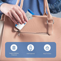 Portable Medical Mesh Nebulizer Silent Ultrasonic Steam Inhaler For Families