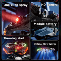Mini UFO RC Drone 8K Camera WIFI FPV Optical Hovering