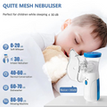 Portable Medical Mesh Nebulizer Silent Ultrasonic Steam Inhaler For Families
