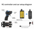 RC Rock Crawler Monster Truck Rechargeable Off Road Car Toy