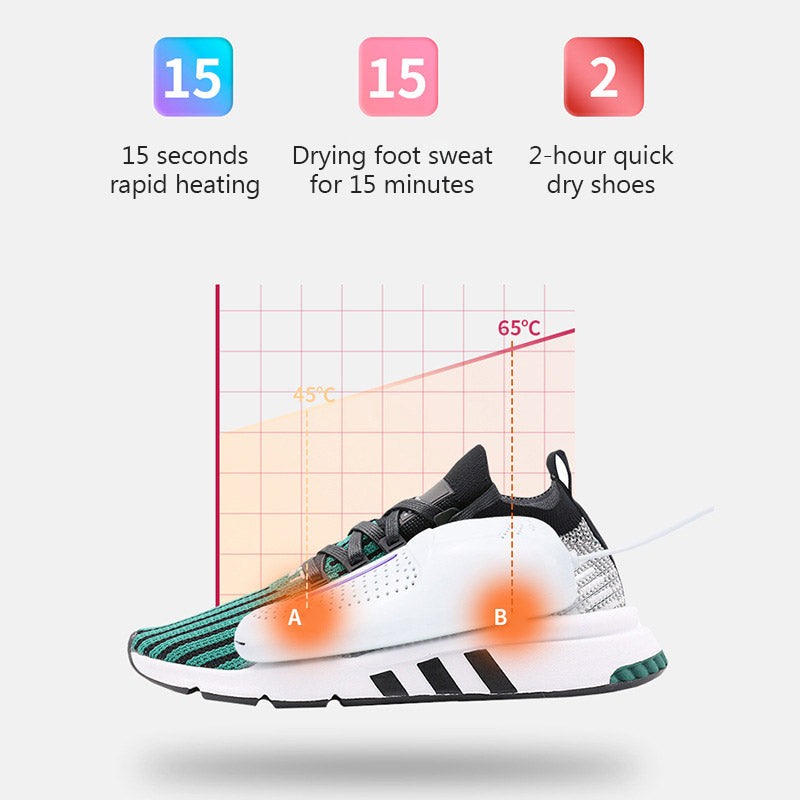 USB Electric Shoe Dryer Quick Deodorizing Sterilizing Footwear Heater Device