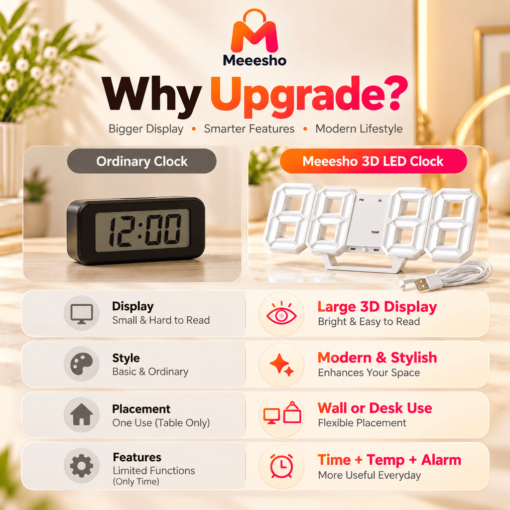 Modern 3D LED Digital Desk Clock With Large Clear Display