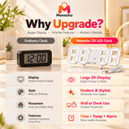 Modern 3D LED Digital Desk Clock With Large Clear Display