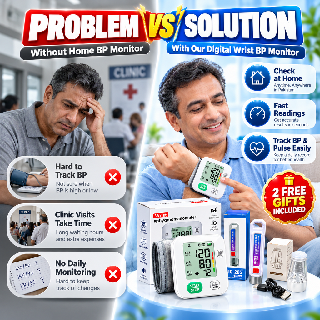 Digital Wrist BP Monitor | Buy 1 Get 2 Free Gifts