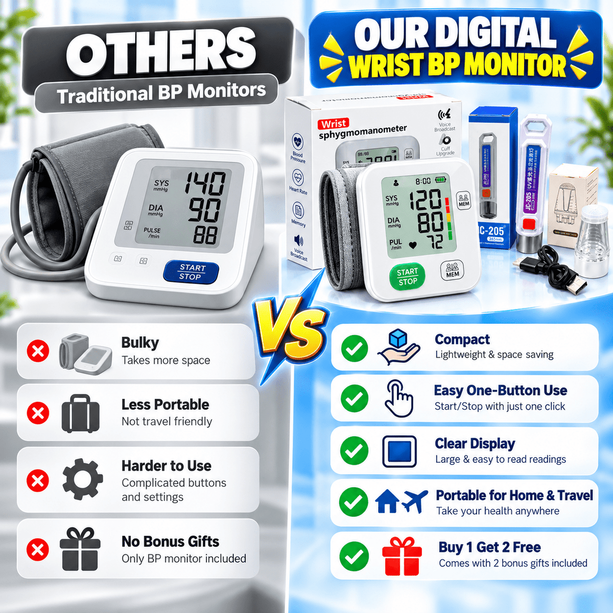 Digital Wrist BP Monitor | Buy 1 Get 2 Free Gifts