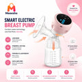 Electric Breast Pump with Four Modes, LED Display Hands-Free Wearable Milk Pump