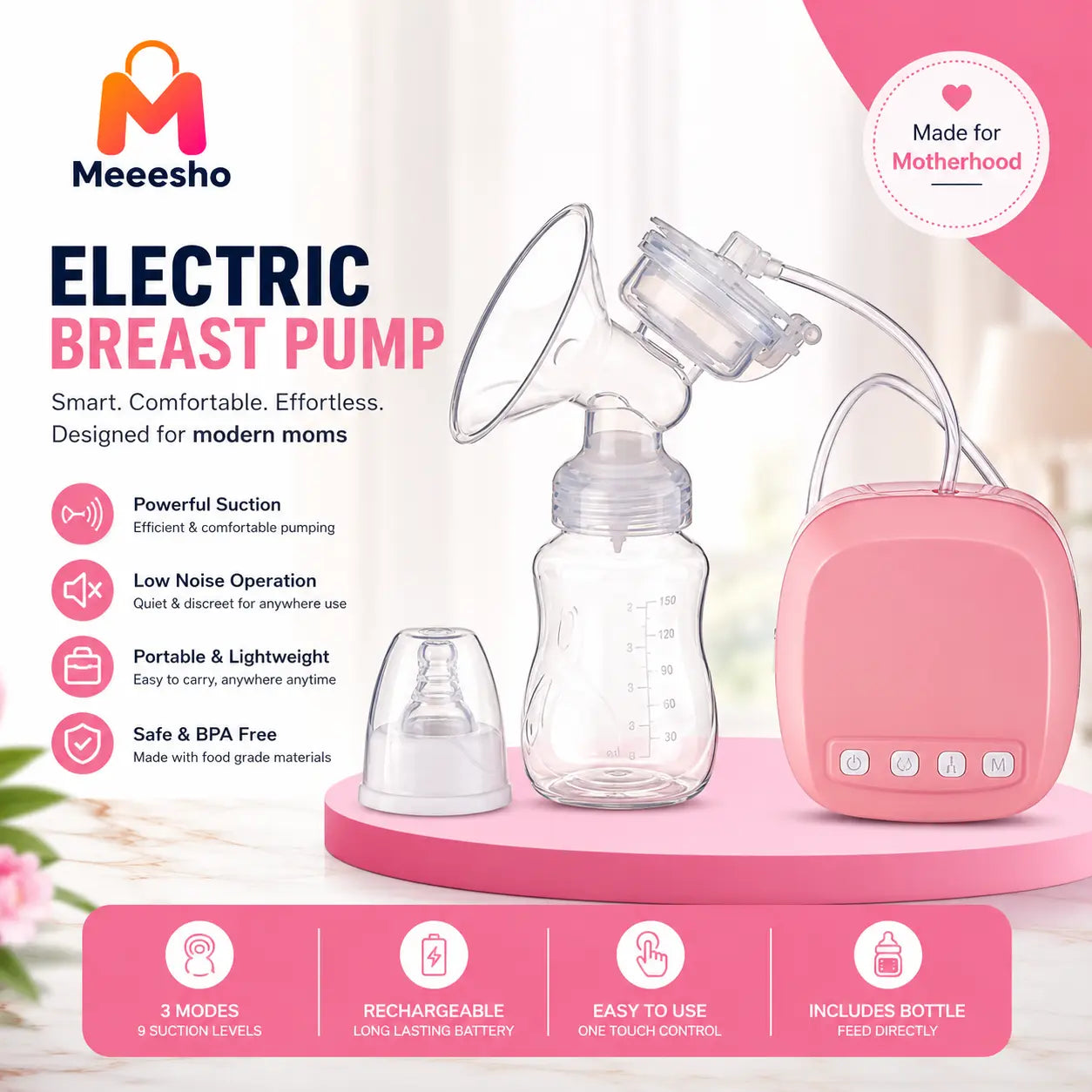 Electric Breast Pump with 2-Phase Expression, Massage & Suction Mode Double Pump