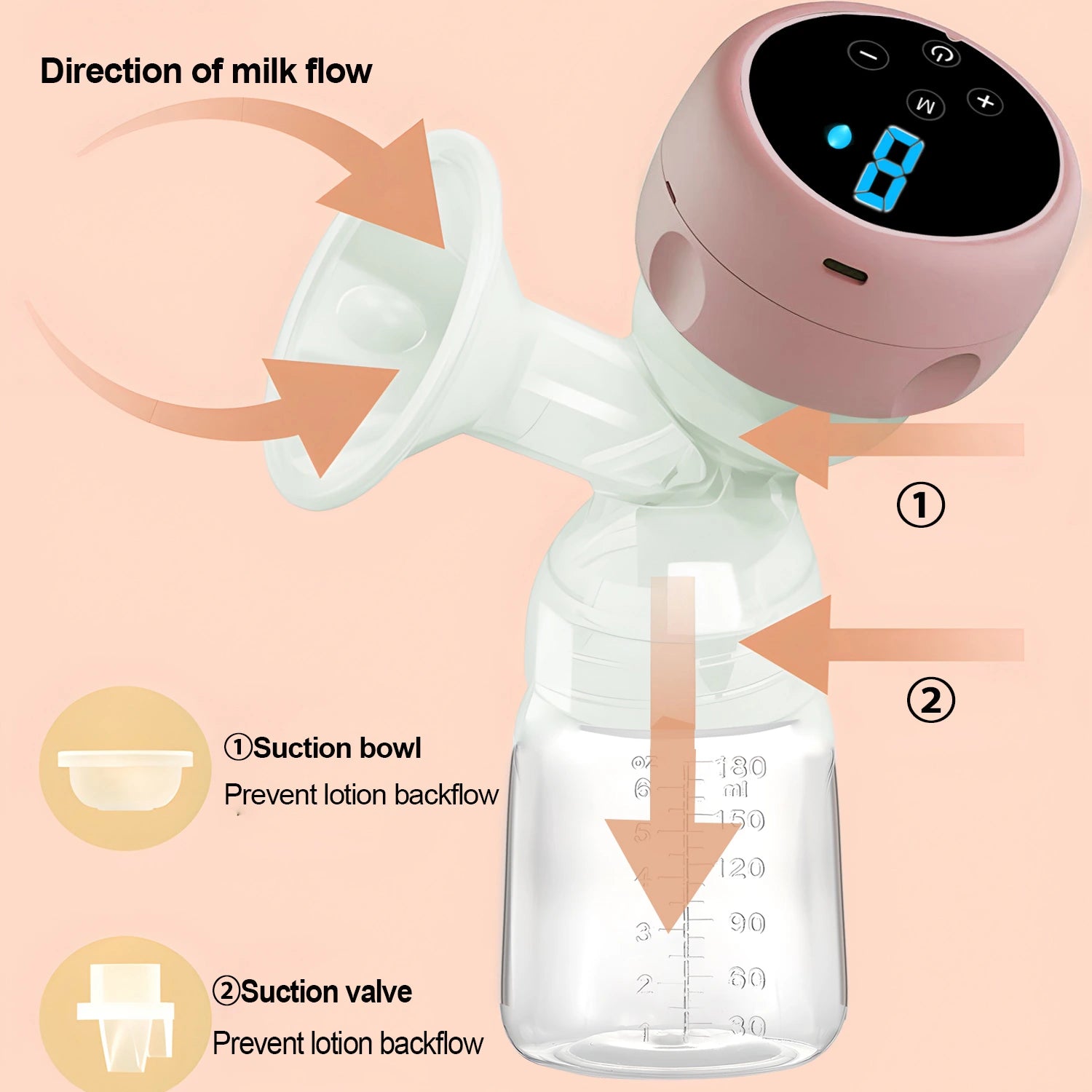 Electric Breast Pump with Four Modes, LED Display Hands-Free Wearable Milk Pump