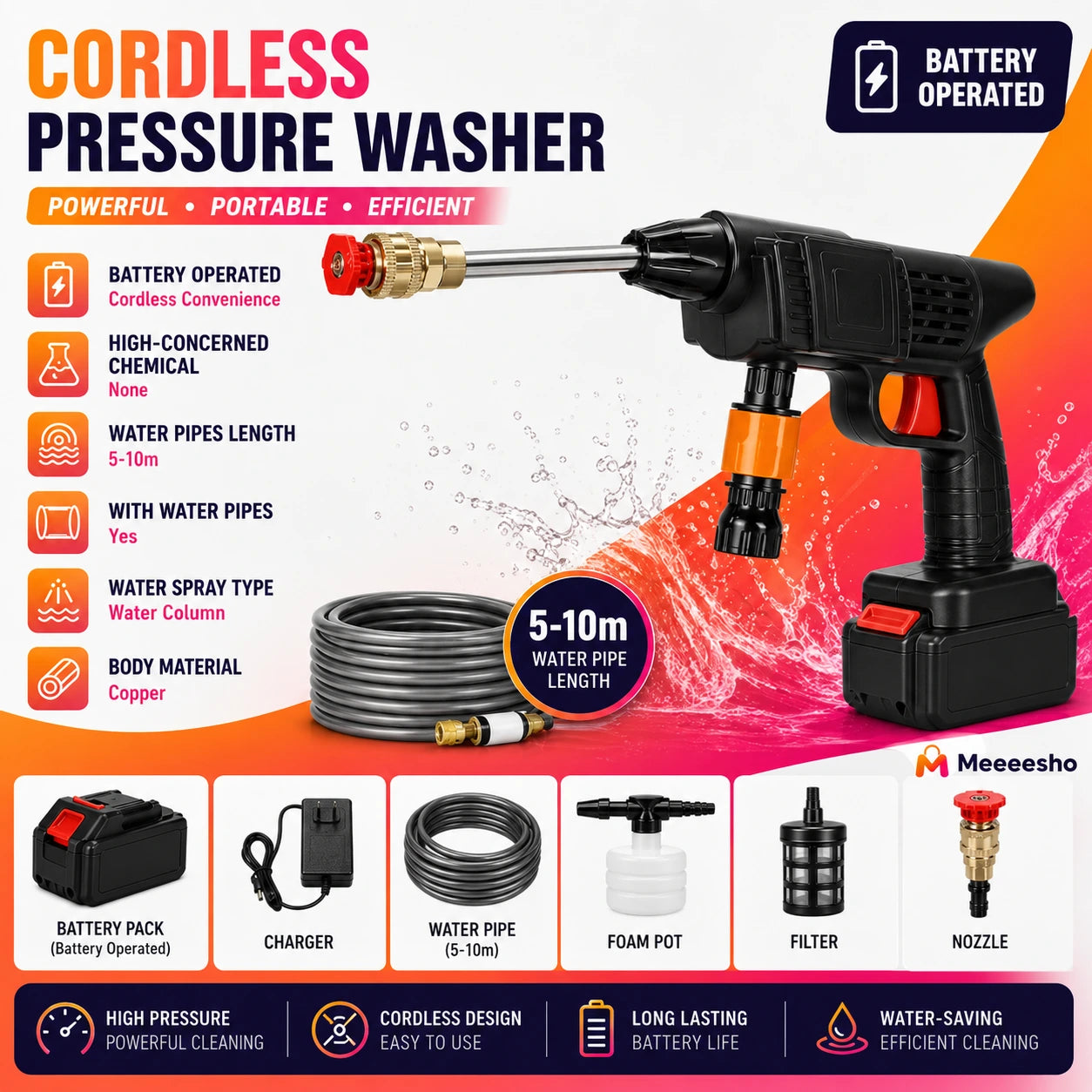 Wireless High Pressure Washer Gun  | Meeesho.pk