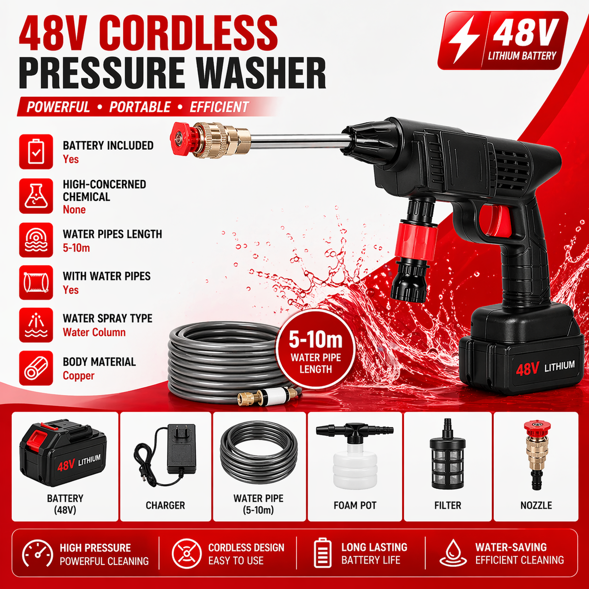 Wireless High Pressure Washer Gun  | Meeesho.pk