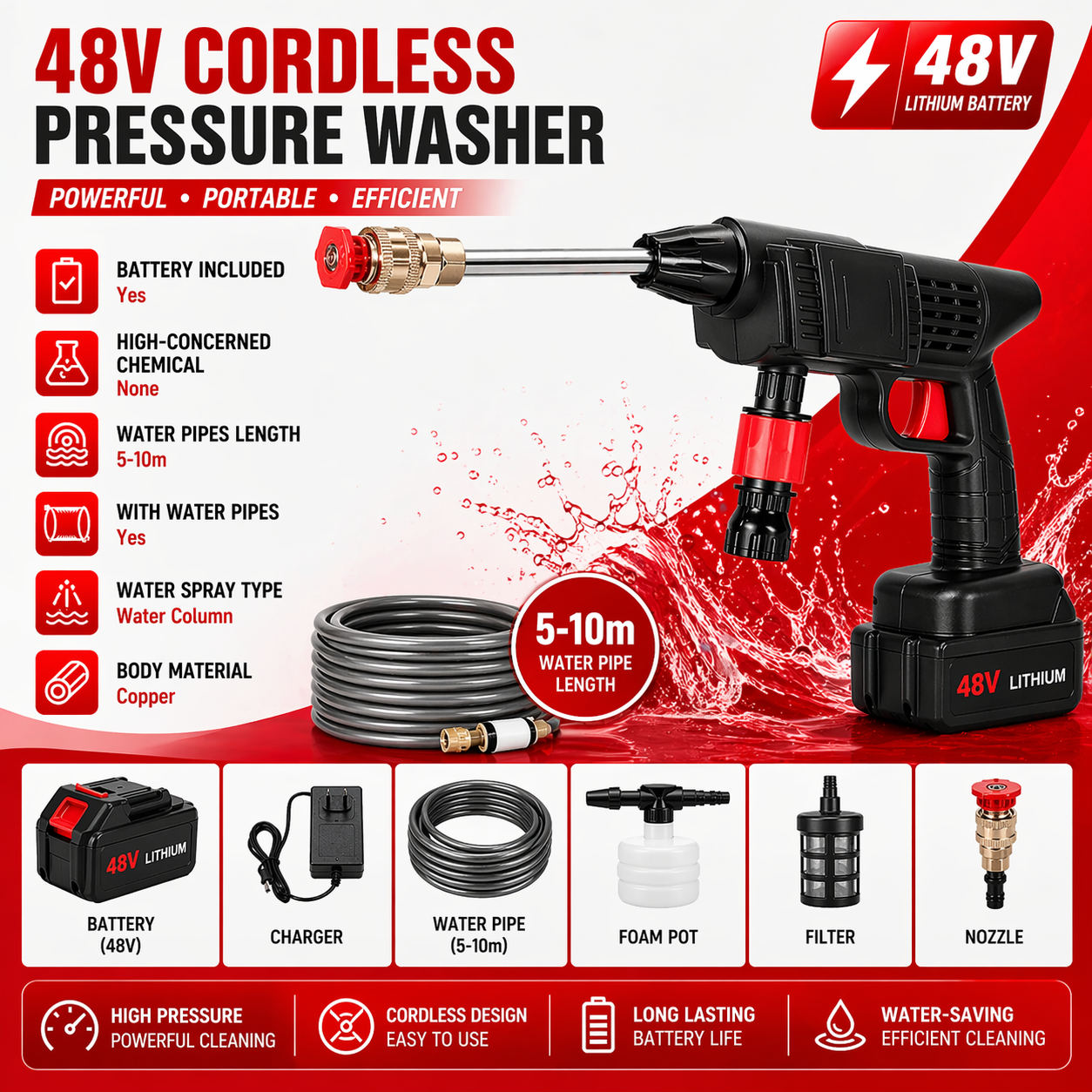 Wireless High Pressure Washer Gun  | Meeesho.pk