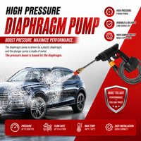 Wireless High Pressure Washer Gun  | Meeesho.pk