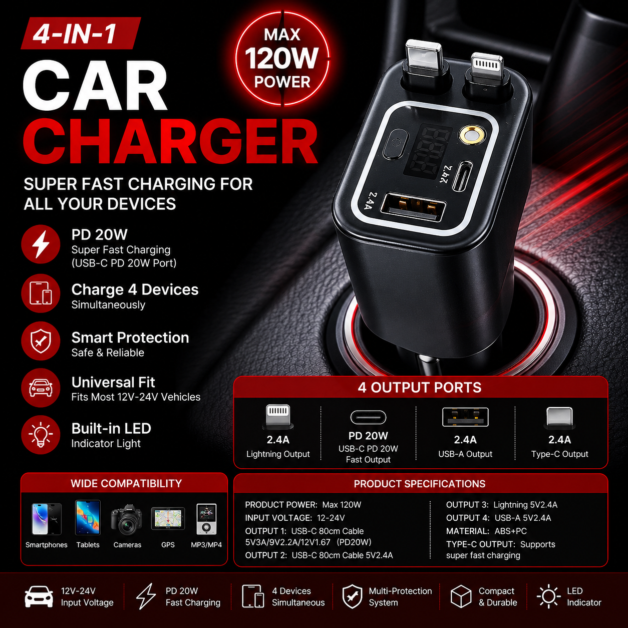 4in1 Retractable Car Charger Fast USB Type C Charger