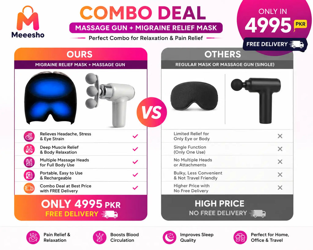 Buy 1 Get 1 Free Massage Gun + Migraine Relief Mask