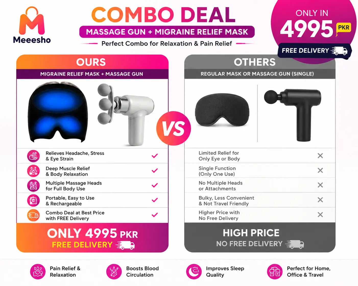 Buy 1 Get 1 Free Massage Gun + Migraine Relief Mask