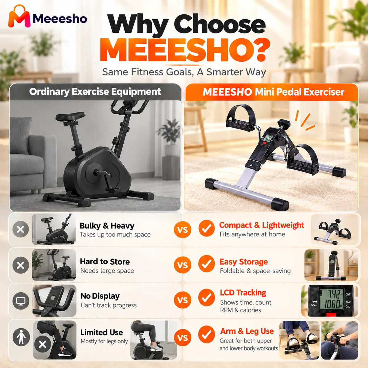 Digital Pedal Exerciser for Convenient Home Arm and Leg Workouts