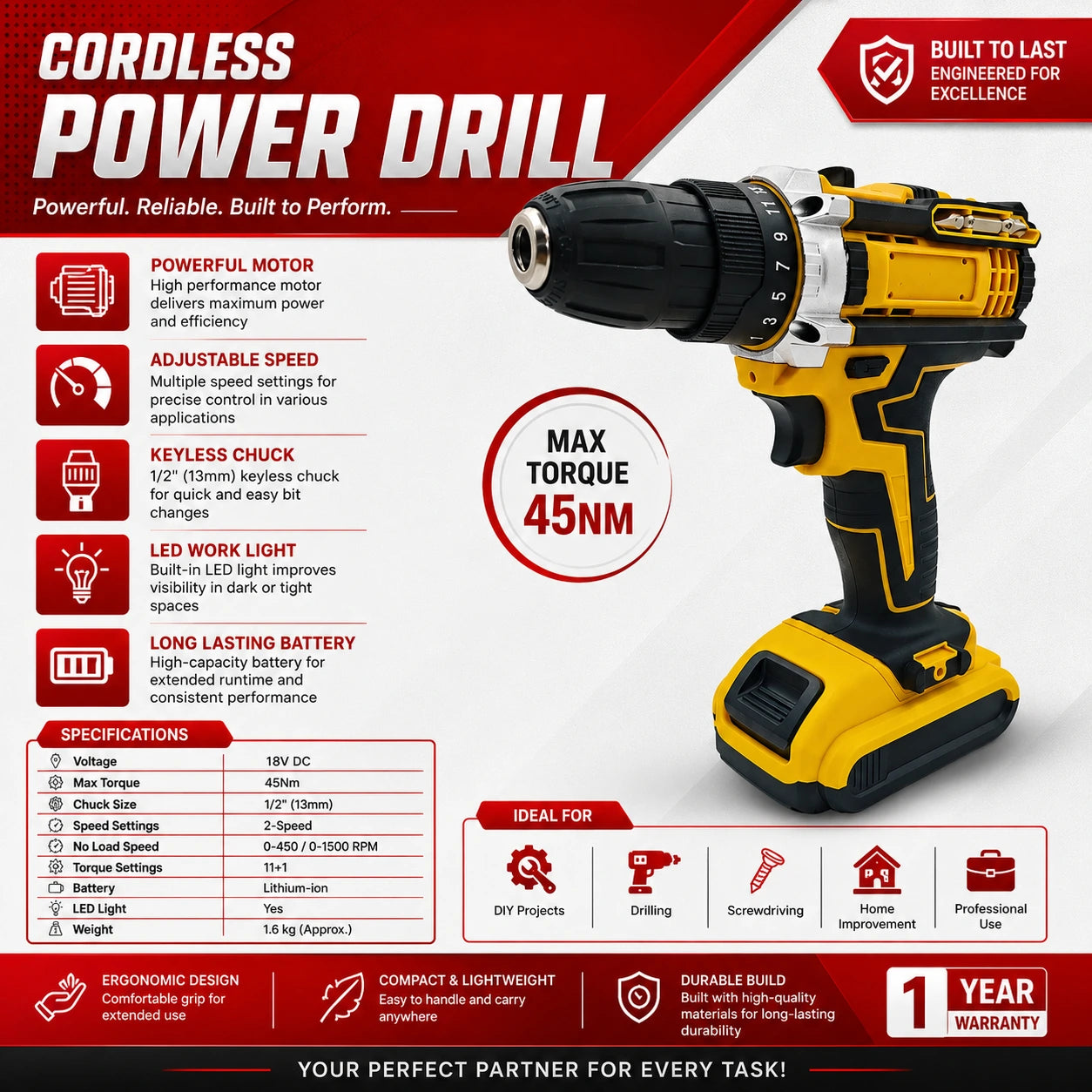 Double Battery Drill Machine Kit Rechargeable Electric Drill Set | Meeesho.pk