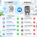 EasyMax Tag Digital Blood Glucose Meter with 10 FREE strips for Home