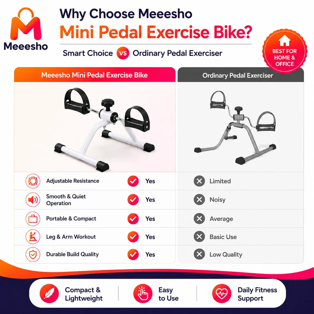 Mini Pedal Exercise Bike for Home Use Pakistan