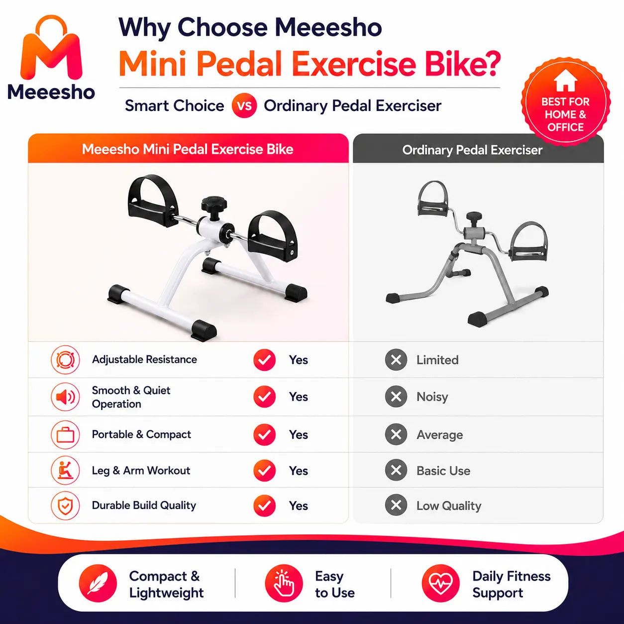 Mini Pedal Exercise Bike for Home Use Pakistan