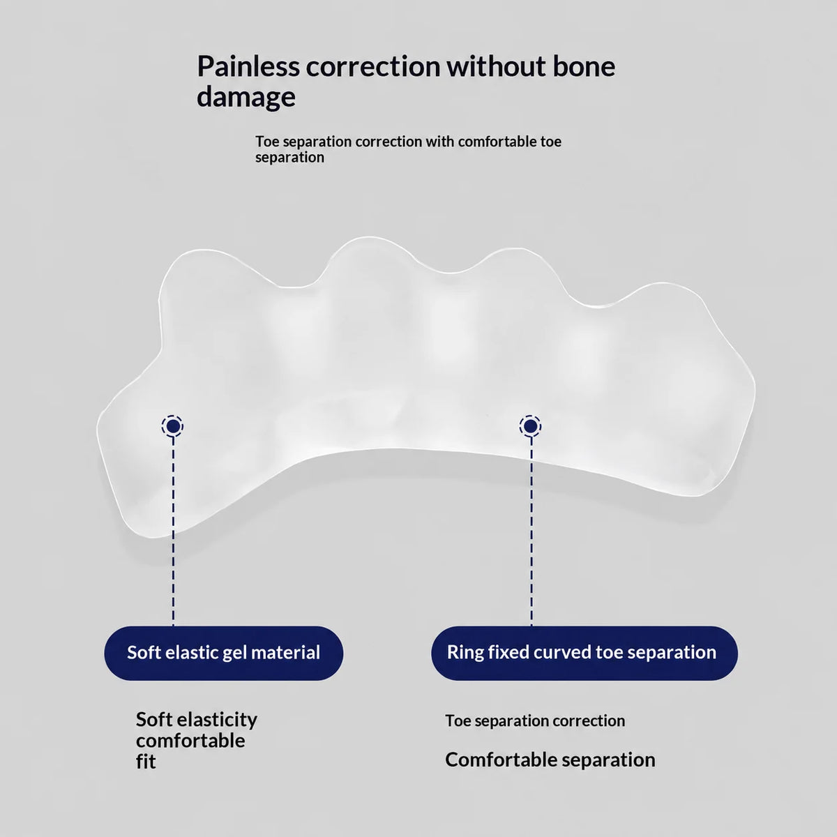 Pair of Silicone Toe Corrector | Meeesho.pk