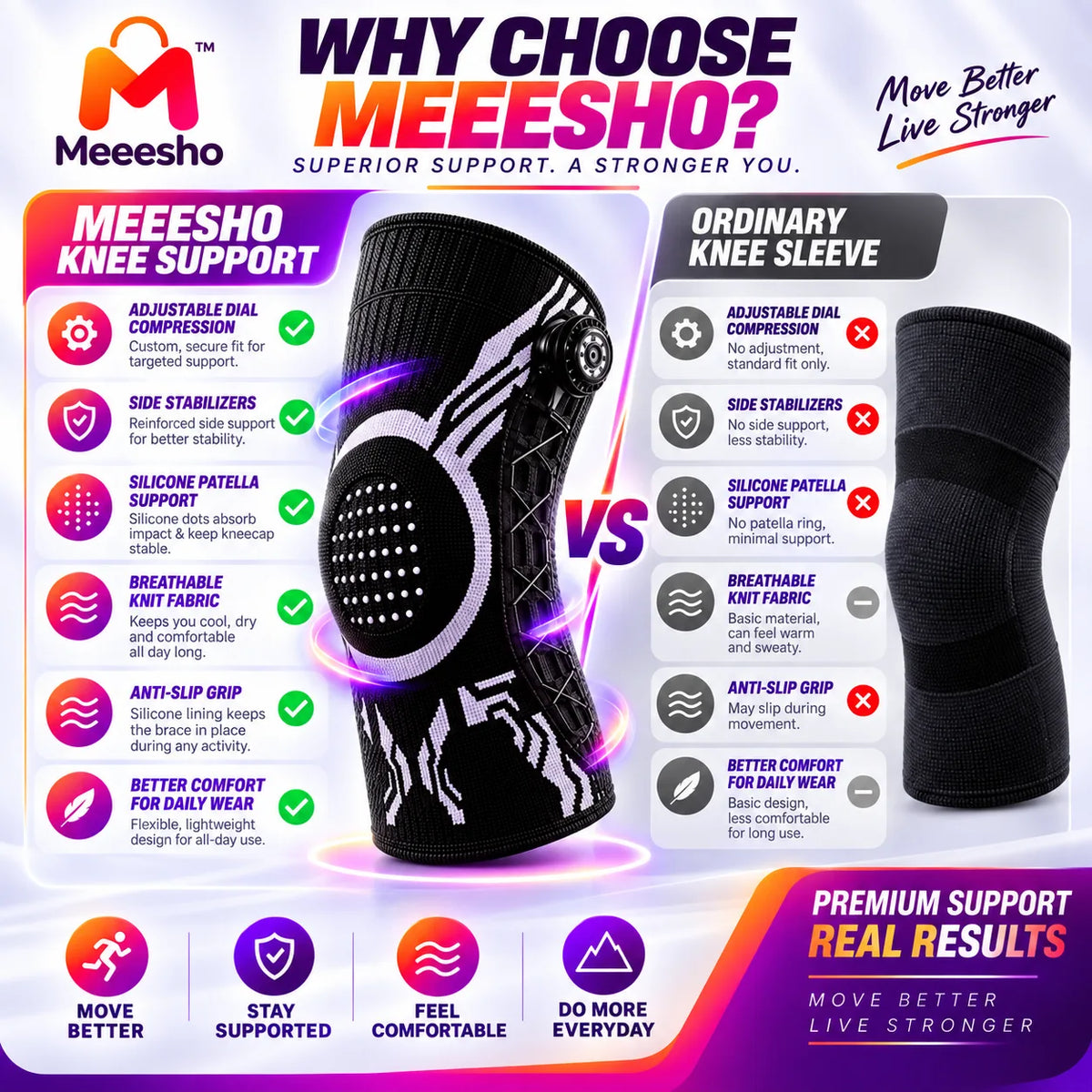Adjustable Knee Support Brace with Side Stabilizer