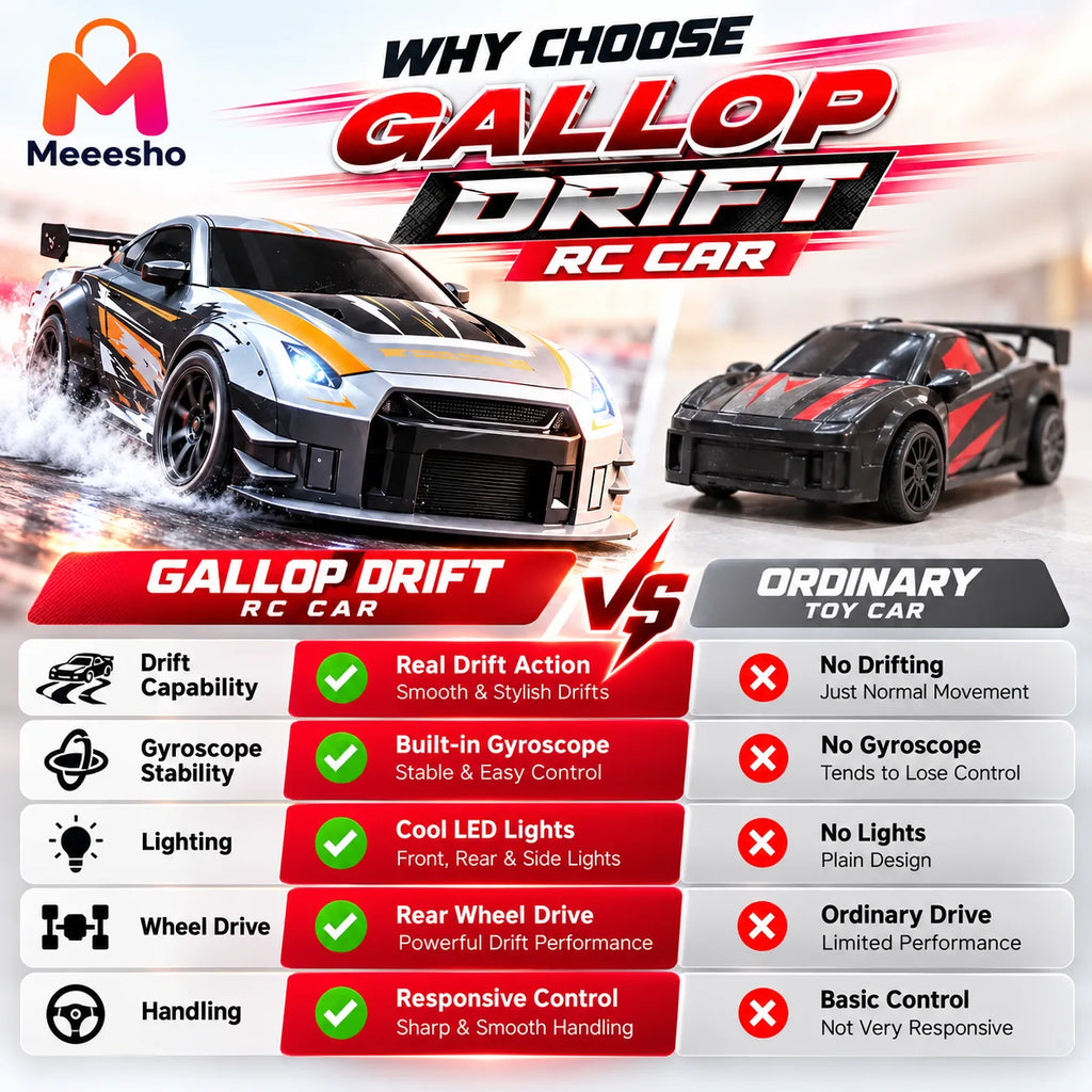 1:43 Scale Gallop Drift RC Car for High-Speed Racing Fun