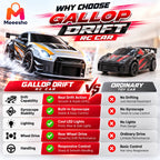 1:43 Scale Gallop Drift RC Car for High-Speed Racing Fun