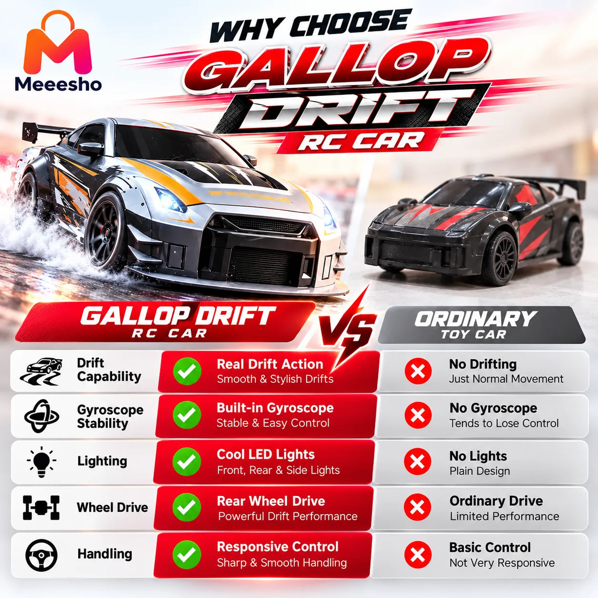 1:43 Scale Gallop Drift RC Car for High-Speed Racing Fun