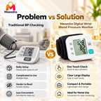 Digital Wrist Blood Pressure Monitor for Home Use