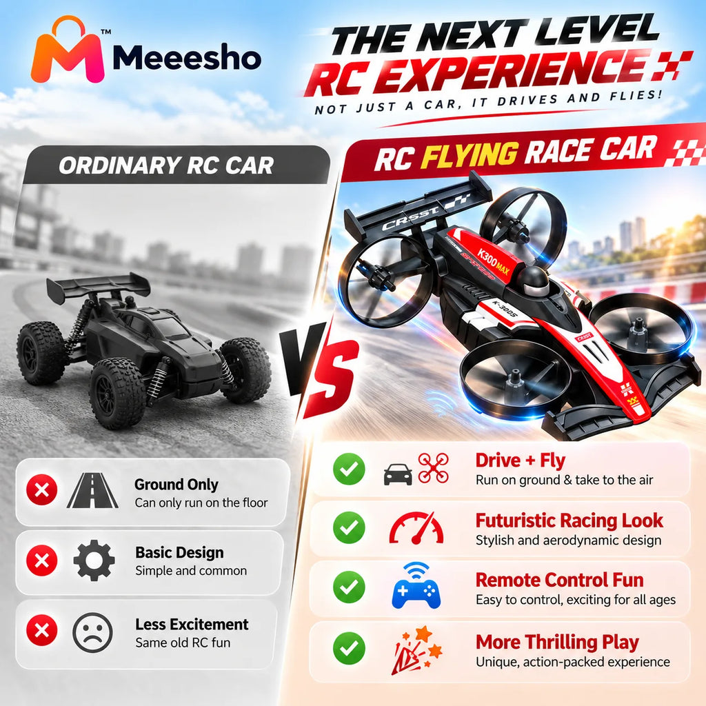 F1 High-Speed RC Racing Drone for Ultimate Flying Fun