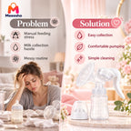Manual Breast Pump for Gentle  Easy & Comfortable Use