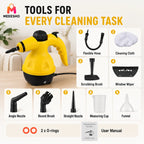 Powerful Handheld High-Temperature Steam Cleaner for Kitchen Bathroom and Car