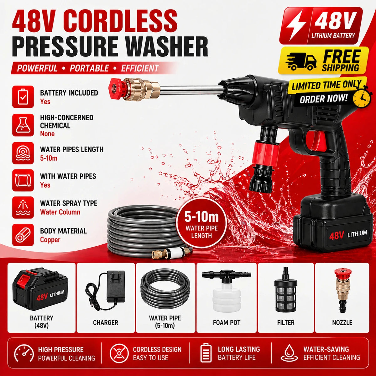 Wireless High Pressure Washer Gun  | Meeesho.pk