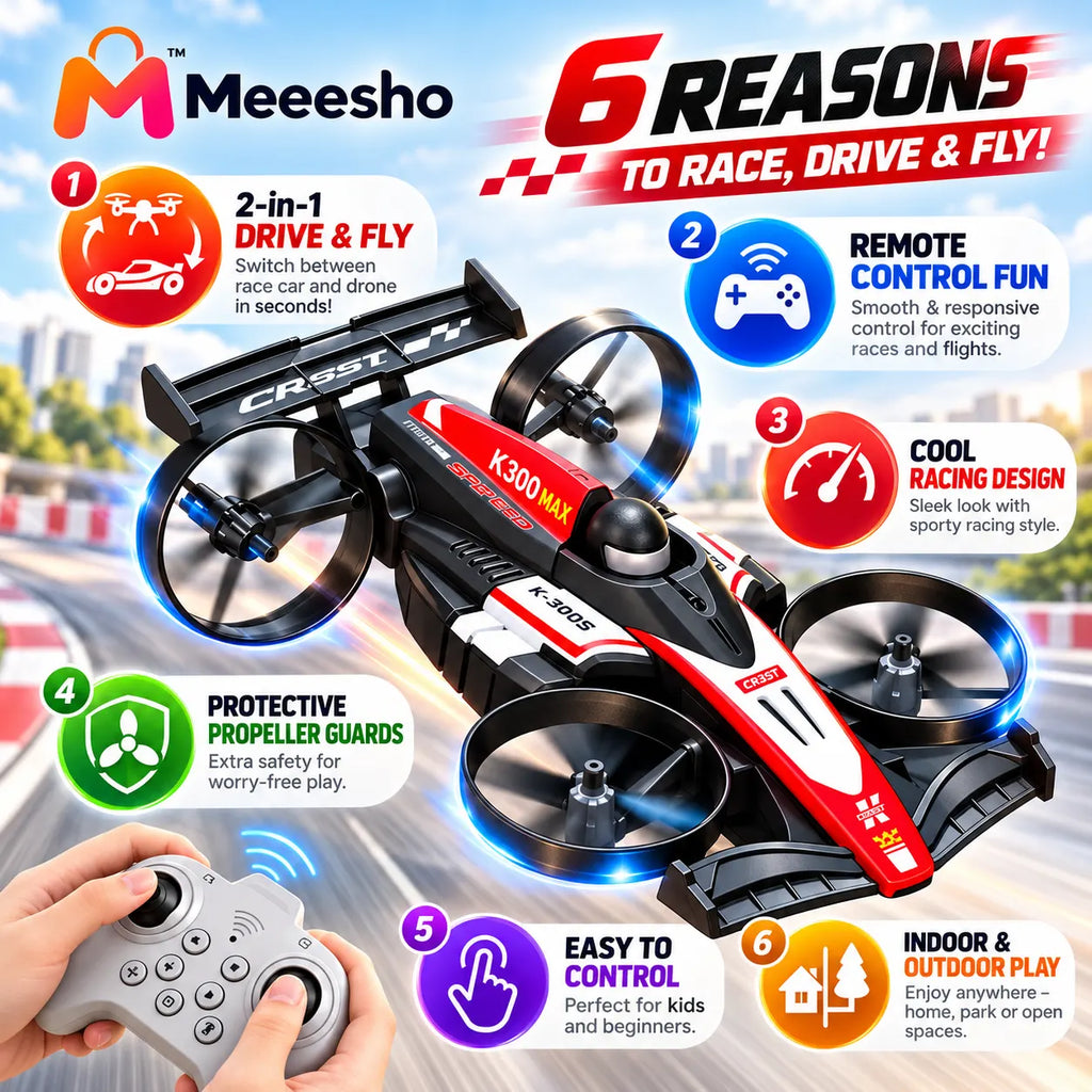F1 High-Speed RC Racing Drone for Ultimate Flying Fun